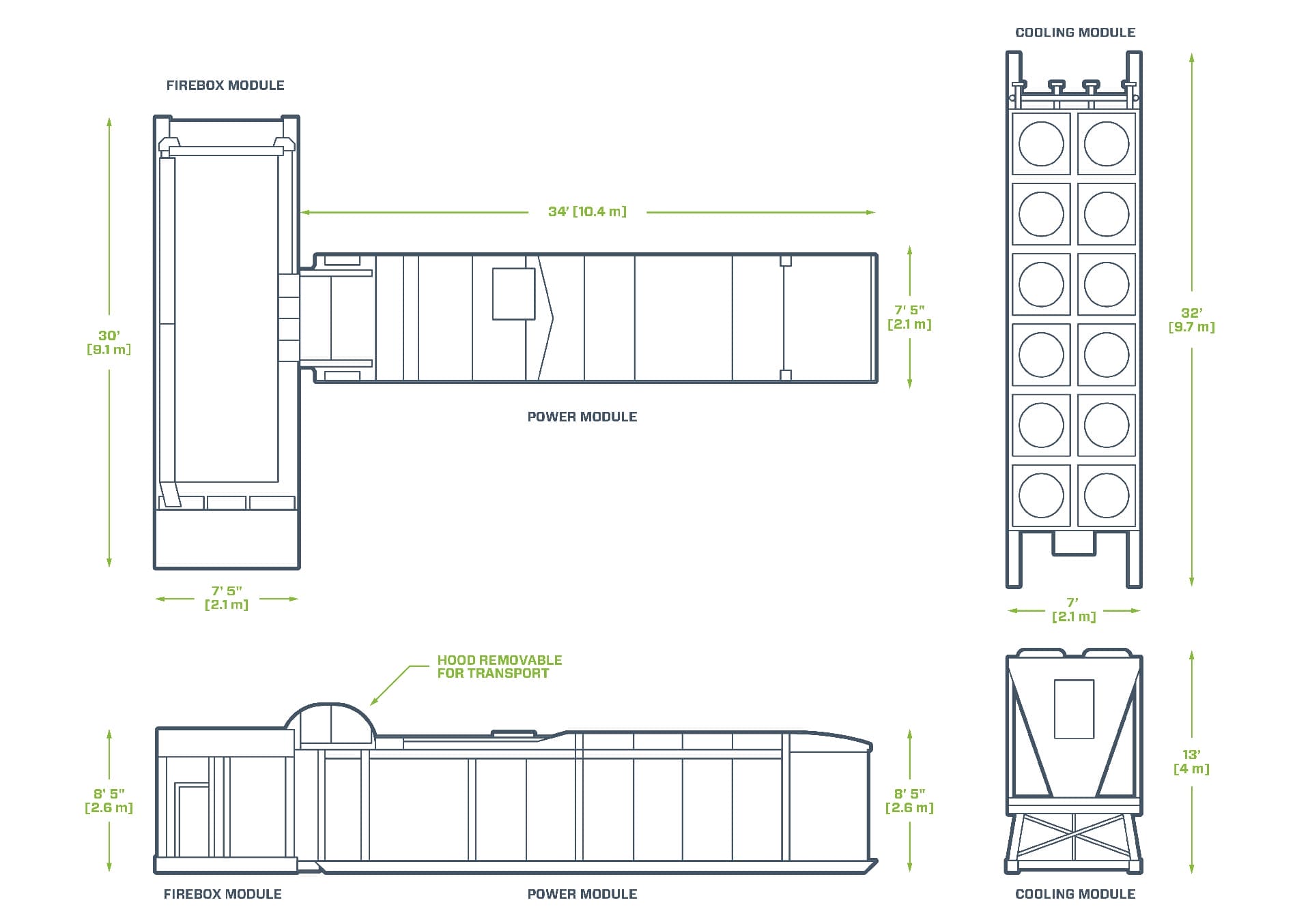 PGFireBox 100KW Schematic