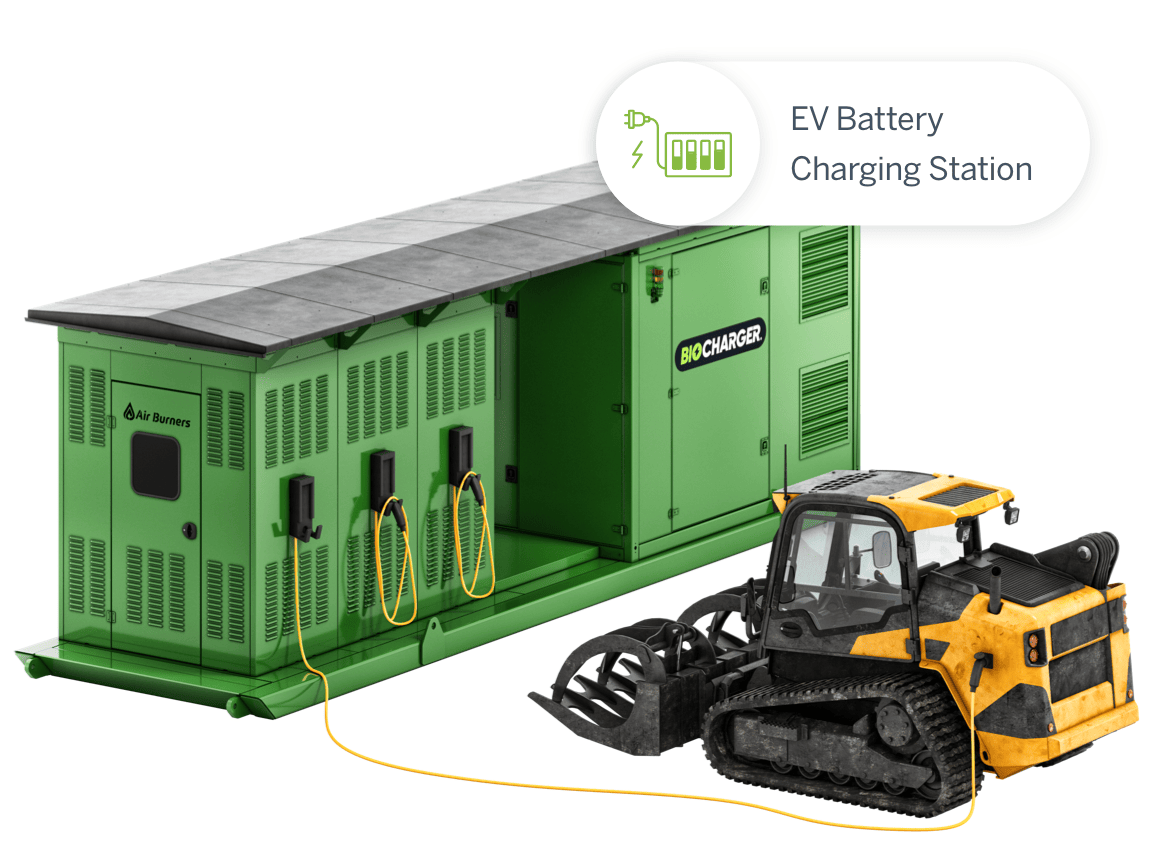 RECHARGED AND READY TO GO